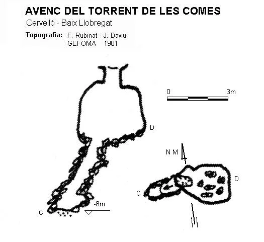 Topografia de TORRENT DE LES COMES,  AVENC DEL