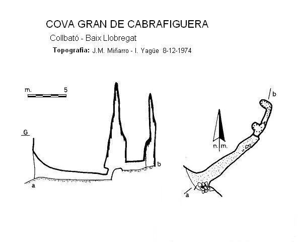 Topographie de CABRAFIGUERA,  COVA GRAN DE