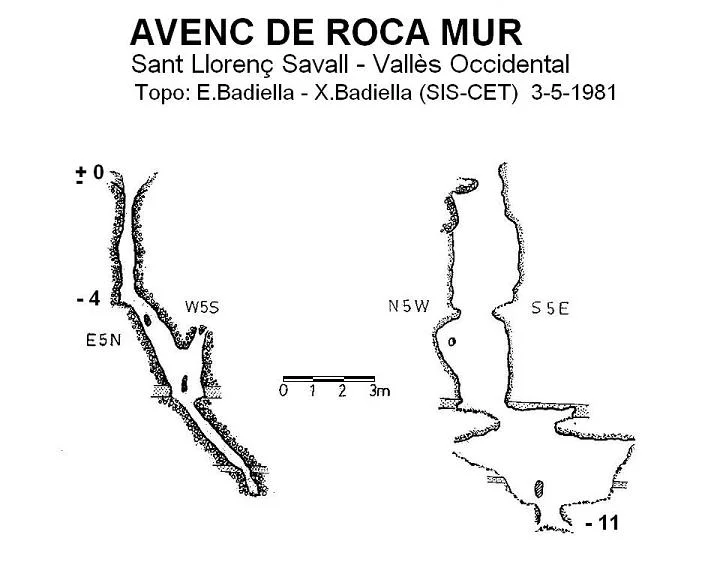 Topografia de ROCA MUR, AVENC DE