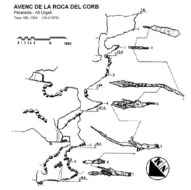 Topographie de ROCA DEL CORB, AVENC DE LA