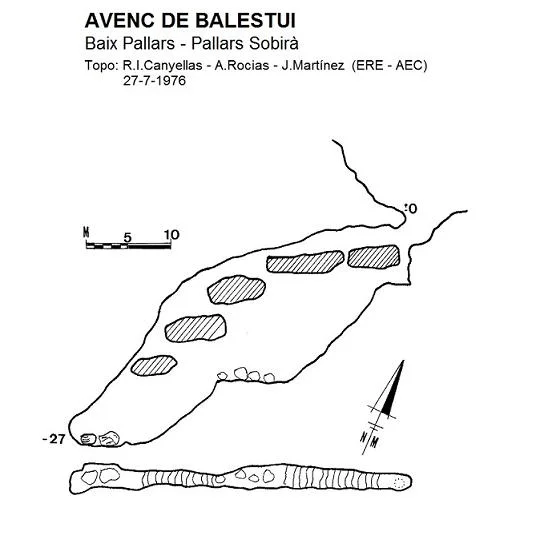 Topografía de BALESTUI, AVENC DE