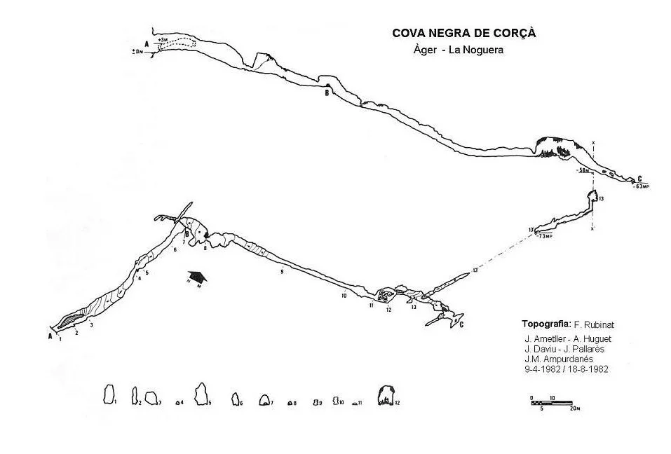 Topografia de NEGRA DE CORÇÀ, COVA