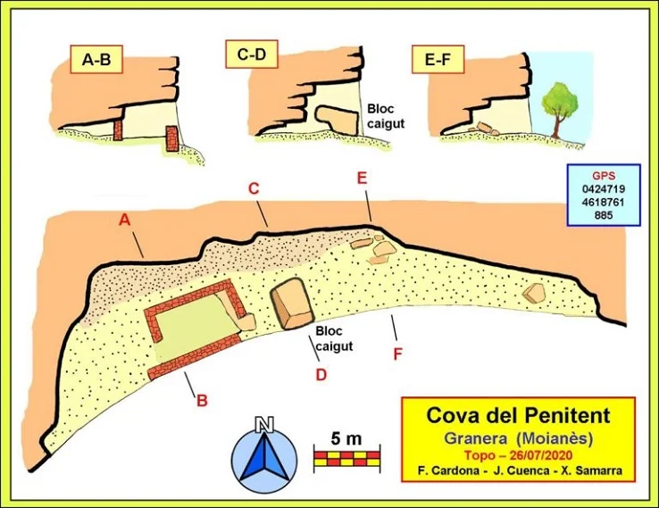 Topografía de PENITENT, COVA DEL