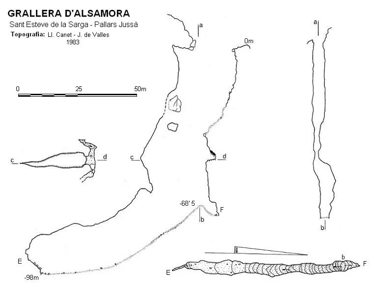 Topografía de ALSAMORA,  GRALLERA D'