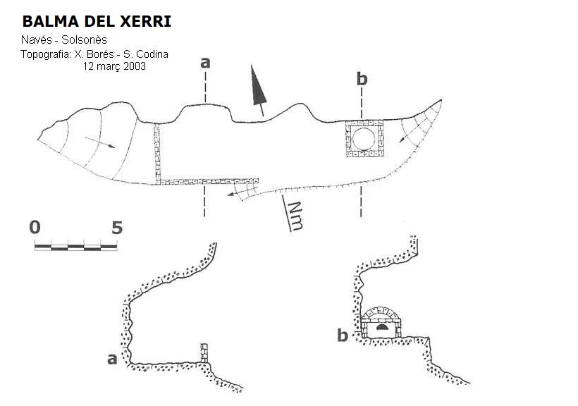 Topografía de XERRI, BALMA DEL