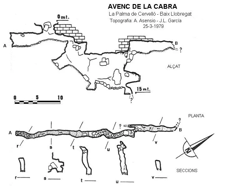 Topografía de CABRA, AVENC DE LA