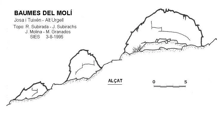 Survey of MOLÍ, BAUMES DEL