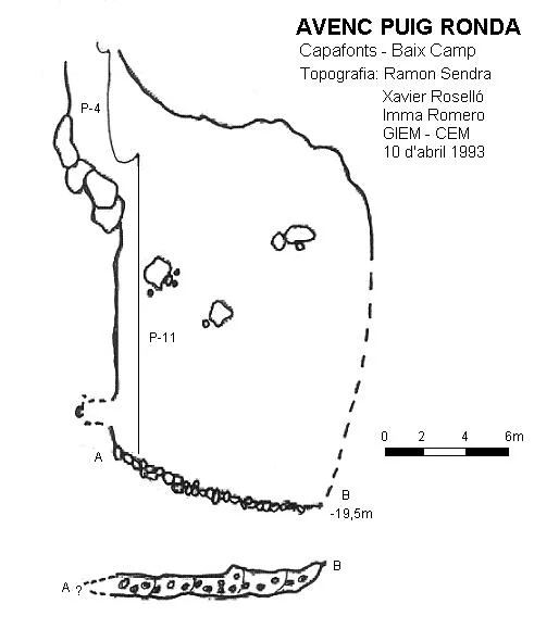 Topografía de PUIG RONDA, AVENC