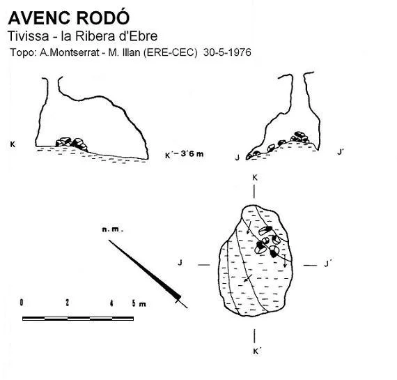 Topografia de RODÓ, AVENC
