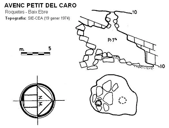 Topografía de CARO, AVENC PETIT DEL
