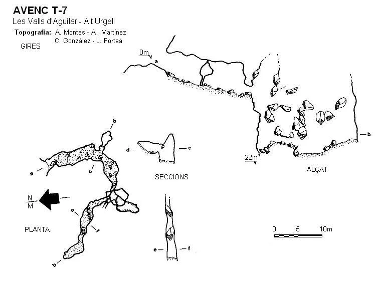 Topografia de T-7, AVENC