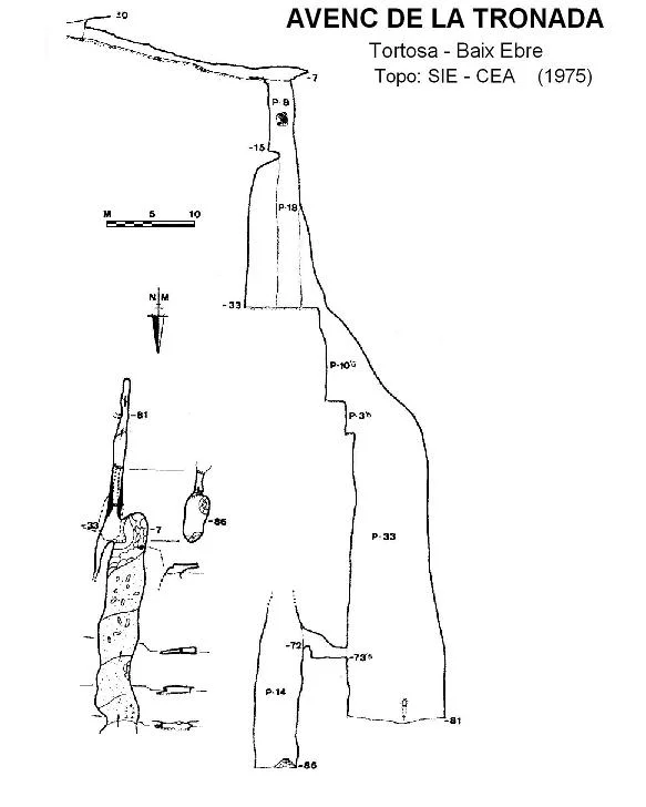 Topografia de TRONADA, AVENC DE LA