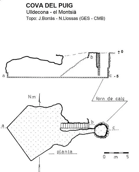 Topografia de PUIG, COVA DEL
