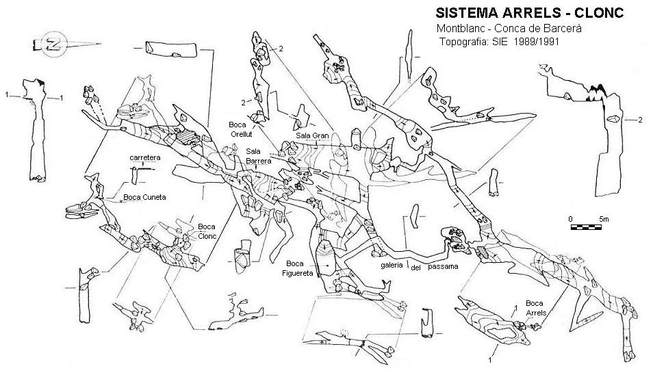 Topographie de ARRELS-CLONC, SISTEMA