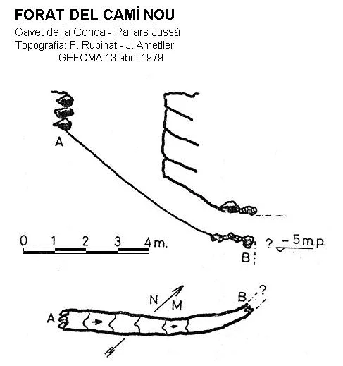 Topografia de CAMÍ NOU, FORAT DEL