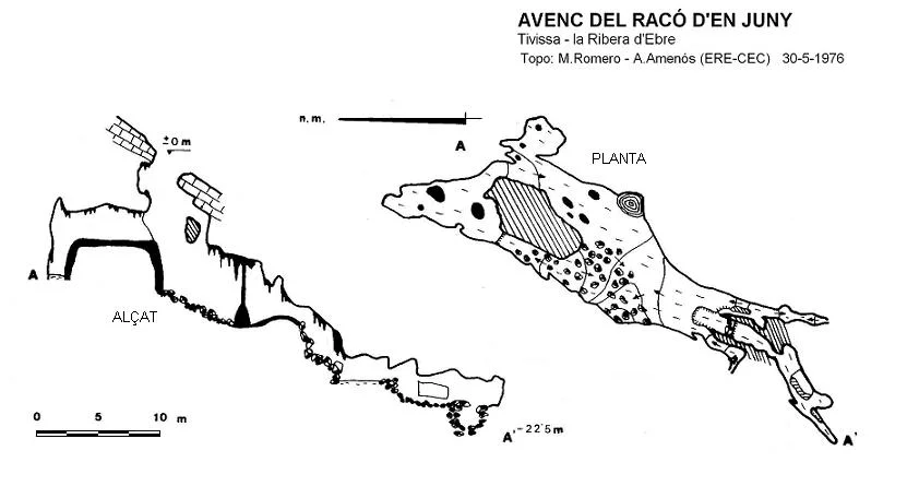 Topografía de RACÓ D'EN JUNY, AVENC DEL