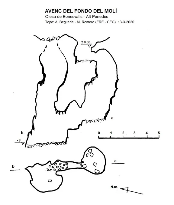 Survey of FONDO DEL MOLÍ, AVENC DEL