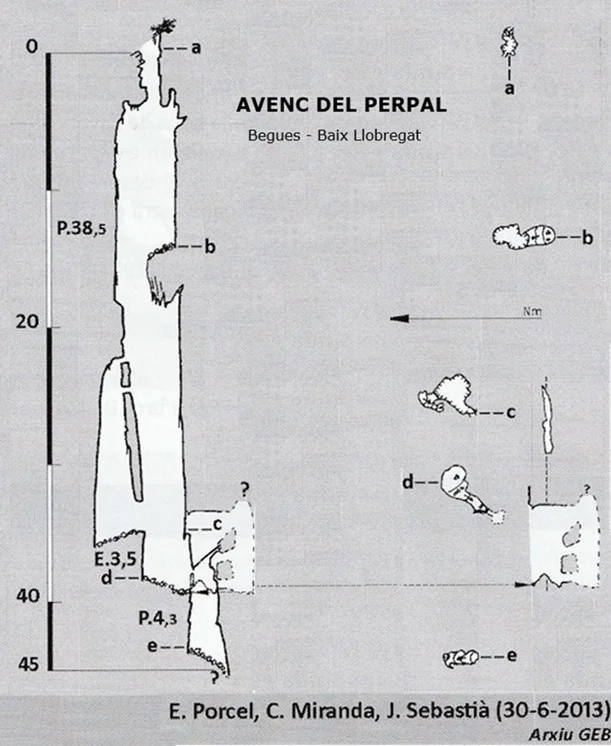 Topographie de PERPAL, AVENC DEL