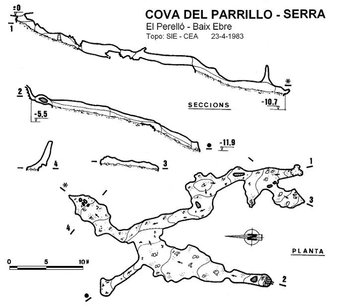 Topographie de PARRILLO-SERRA, COVA DEL