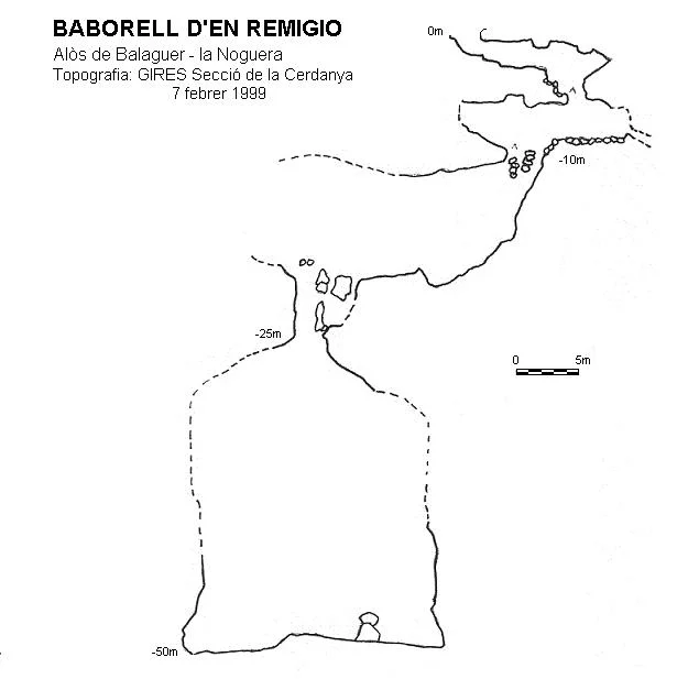 Topografía de REMIGIO, BABORELL D'EN