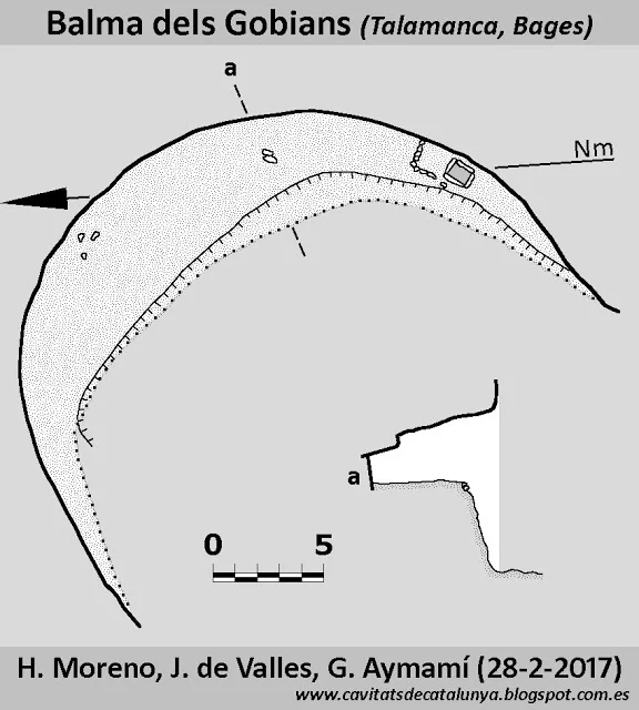 Topografia de GOBIANS, BALMA DELS
