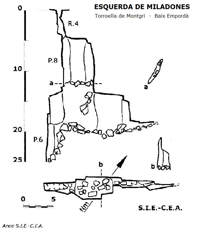 Topographie de MILADONES, ESQUERDA DE