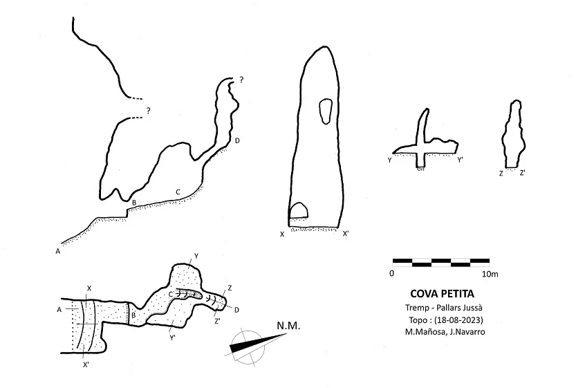 Topographie de PETITA, COVA