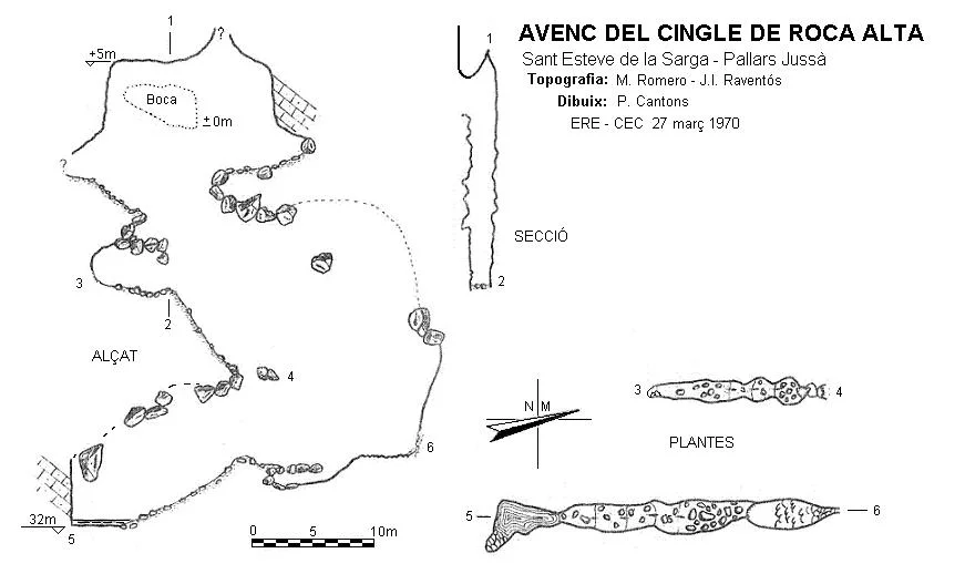 Topografía de CINGLE DE ROCA ALTA, AVENC DEL