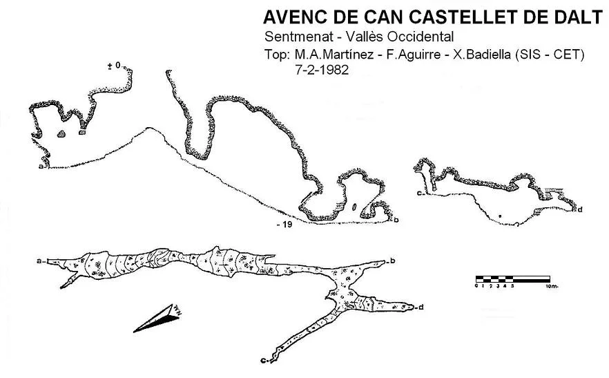 Topografía de CAN CASTELLET DE DALT, AVENC DE