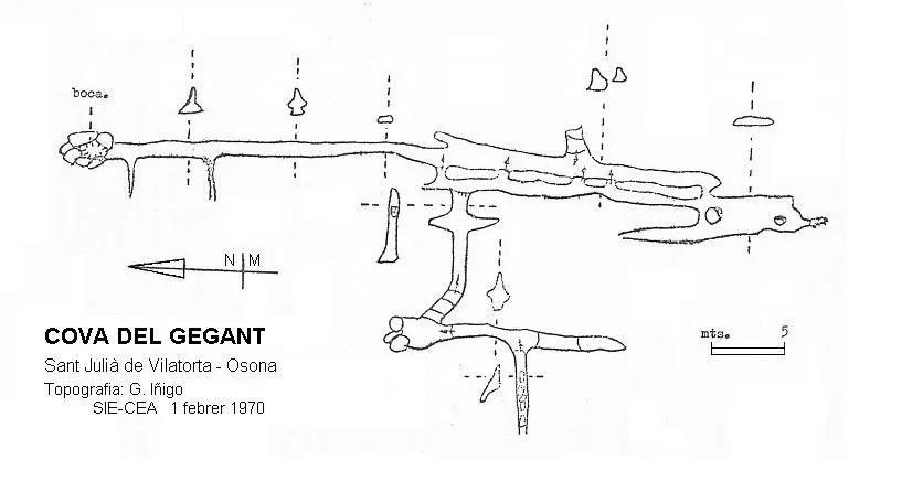 Topographie de GEGANT, COVA DEL