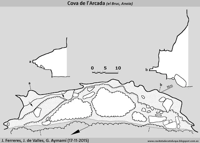 Topografía de ARCADA, COVA DE L'