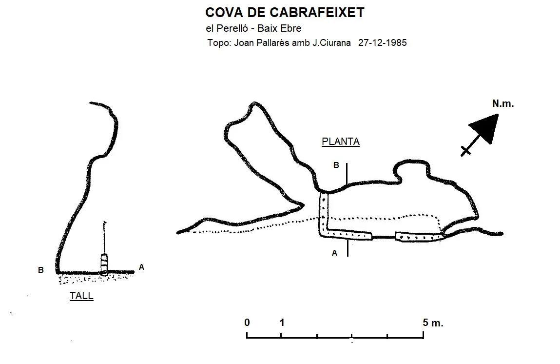 Topografía de CABRAFEIXET, COVA DE