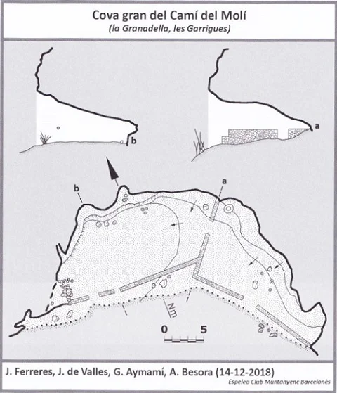 Topografia de CAMÍ DEL MOLÍ, COVA GRAN DEL