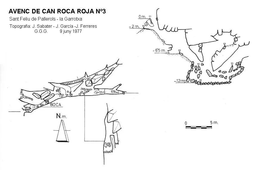 Topografia de CAN ROCA ROJA Nº3, AVENC DE