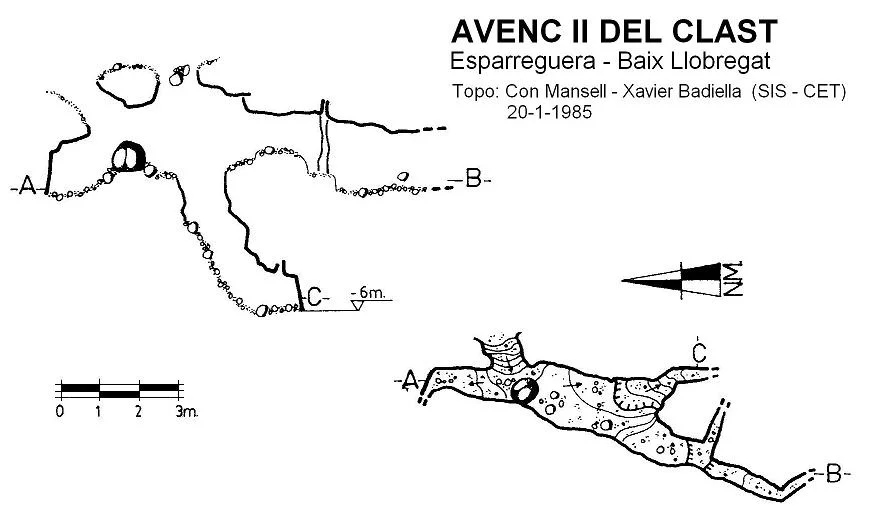 Topographie de CLAST, AVENC II DEL