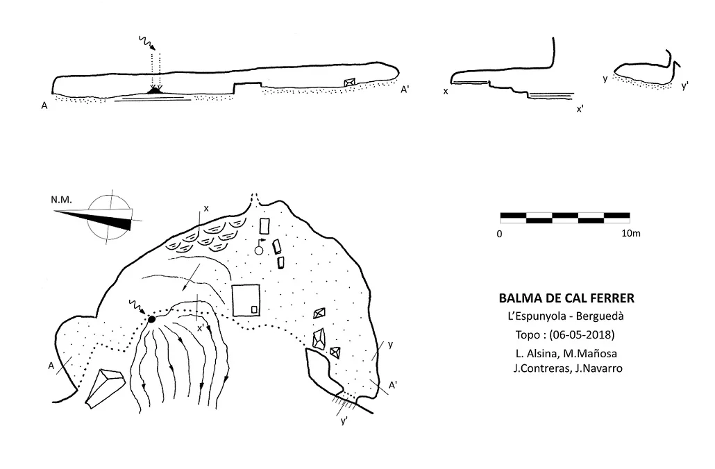 Topografia de CAL FERRER, BALMA DE