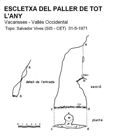 Survey of PALLER DE TOT L'ANY, ESCLETXA DEL