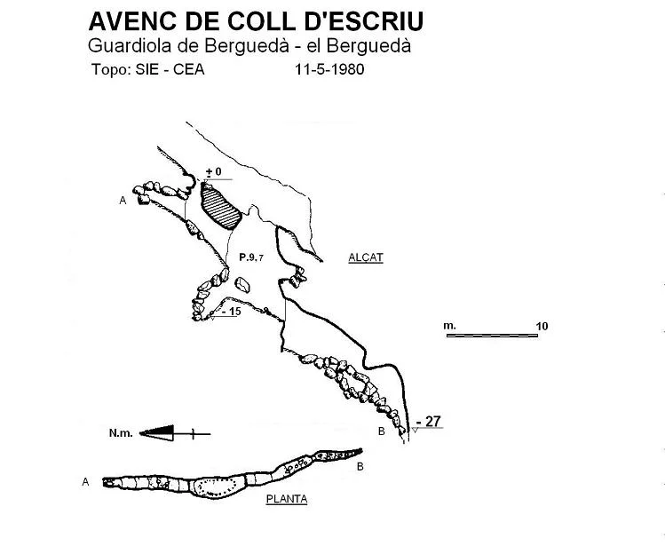 Topographie de COLL D'ESCRIU, AVENC DEL