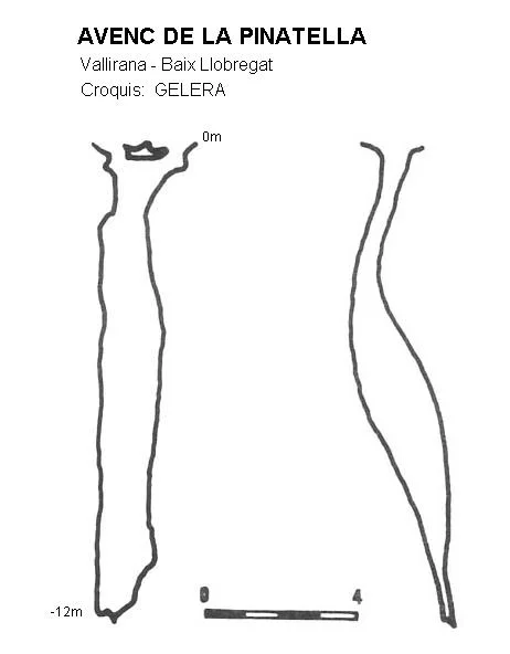 Survey of PINATELLA, AVENC DE LA