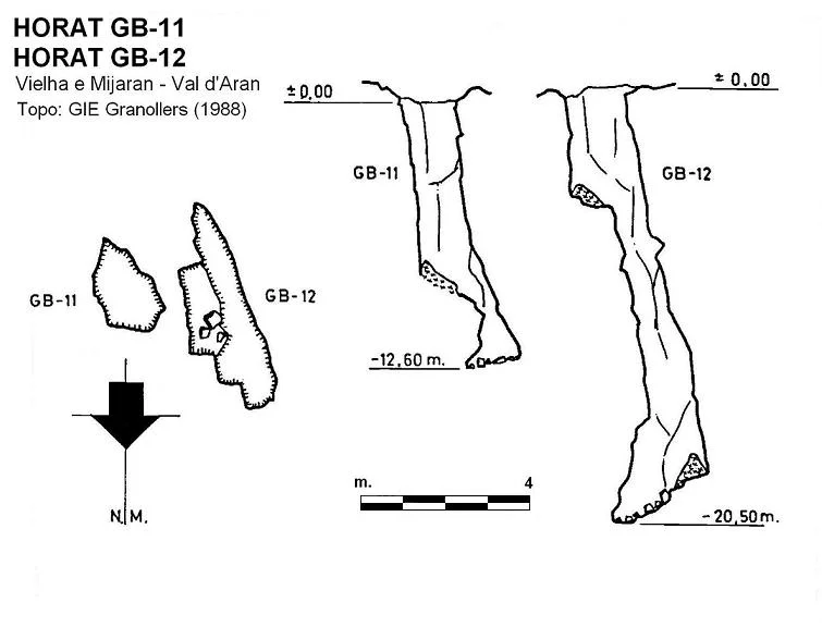 Topografía de GB-12, HORAT