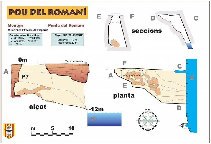 Topografia de ROMANÍ, POU DEL