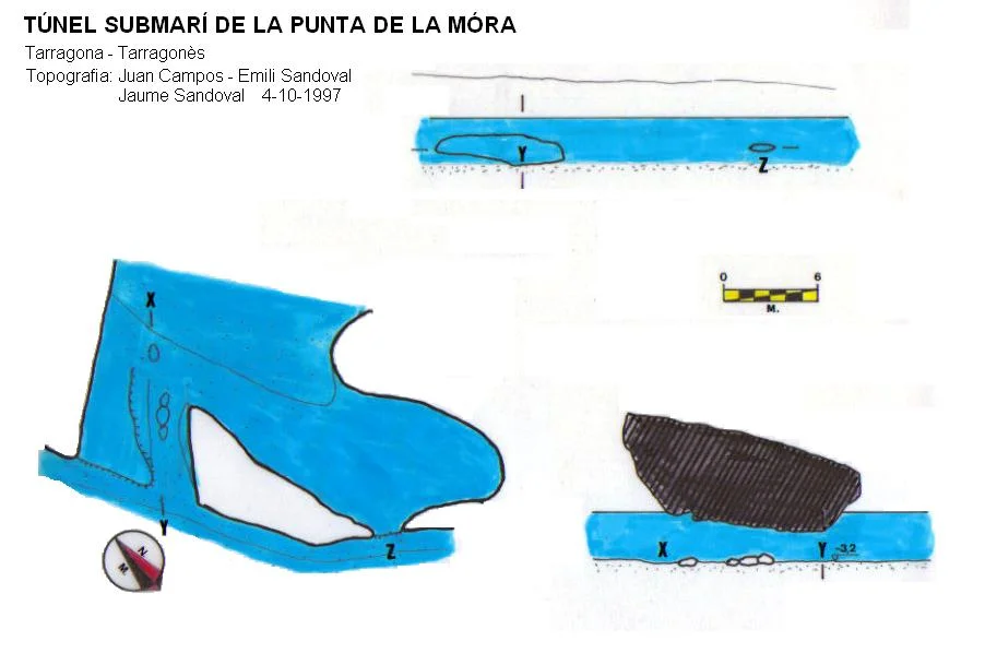 Topografía de PUNTA DE LA MÓRA, TÚNEL SUBMARÍ DE LA