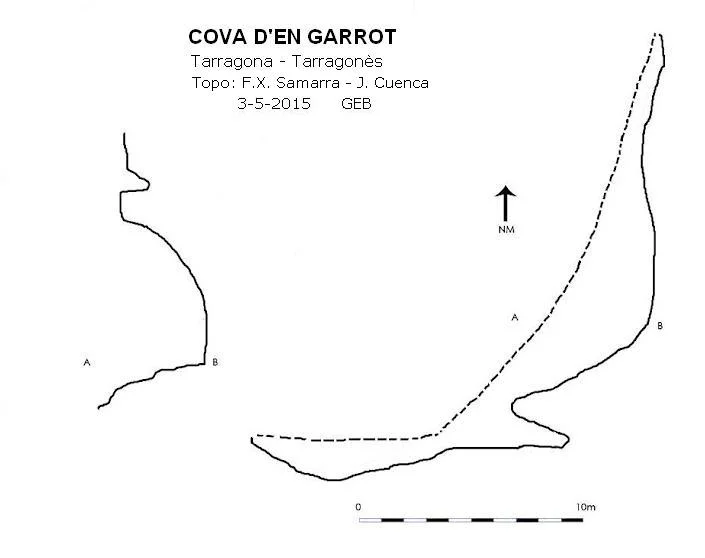 Topografía de GARROT, COVA D'EN
