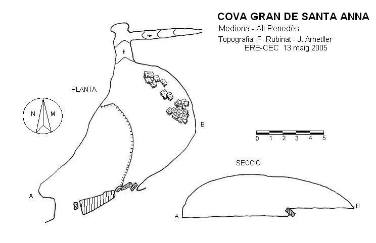 Topografia de SANTA ANNA, COVA GRAN DE