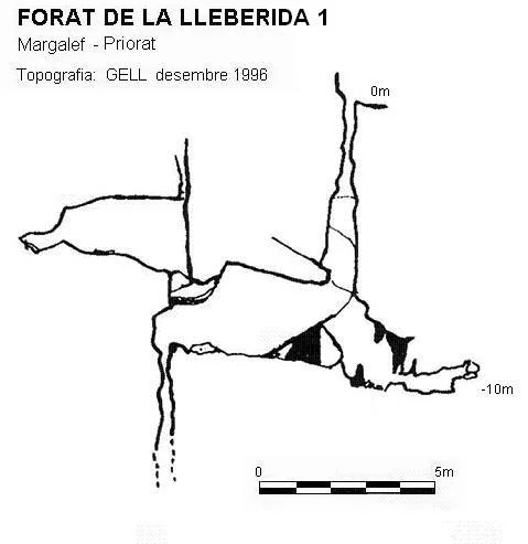 Topografia de LLEBERIDA 1, FORAT DE LA