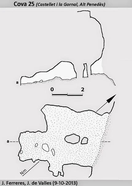 Topographie de VINT-I-CINC, COVA