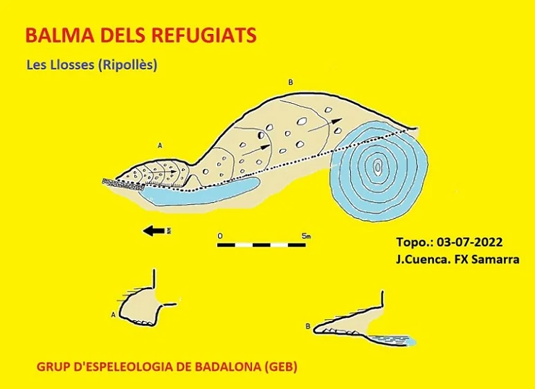 Topografia de REFUGIATS, BALMA DELS