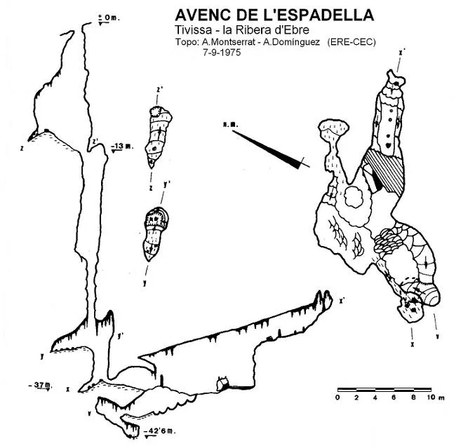 Topografía de ESPADELLA, AVENC DE L'