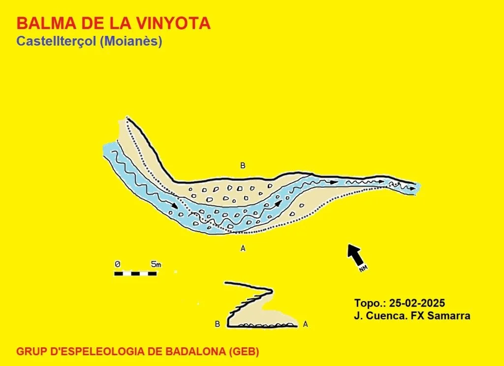Topografia de VINYOTA, BALMA DE LA
