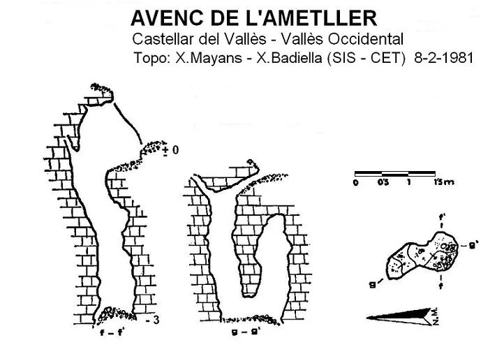 Topografía de AMETLLER, AVENC DE L'